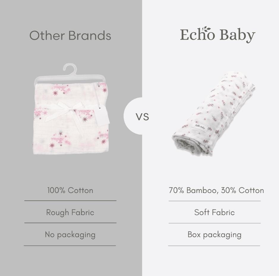 Echo Baby Muslin Swaddle Blanket
