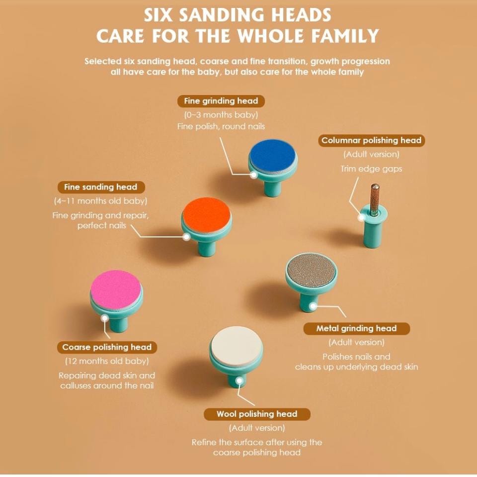 Electric Baby Nail Trimmer